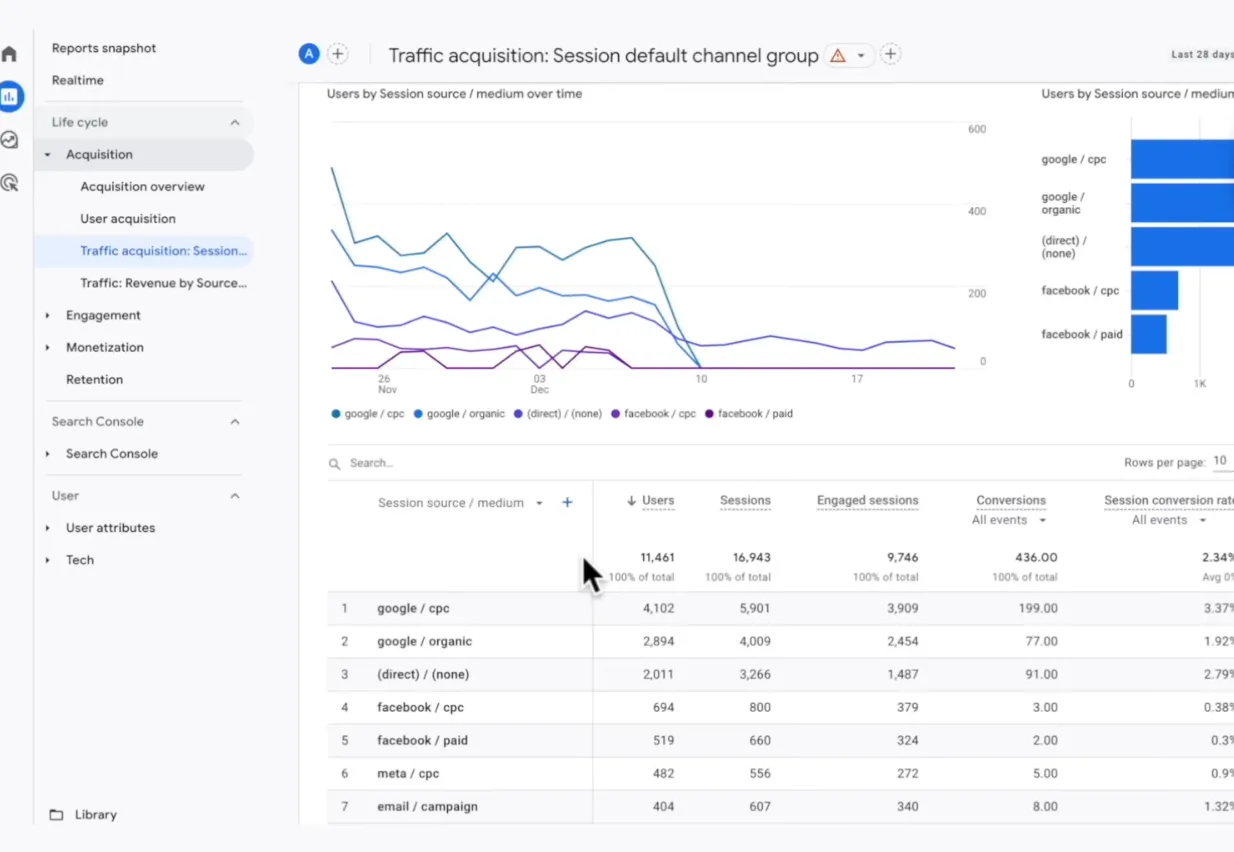 search-engine-optimization